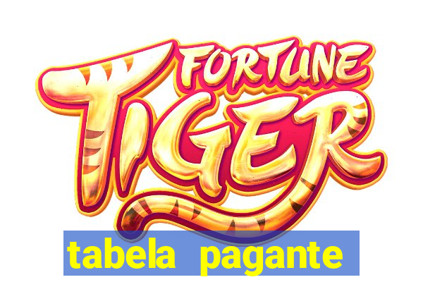 tabela pagante fortune tiger